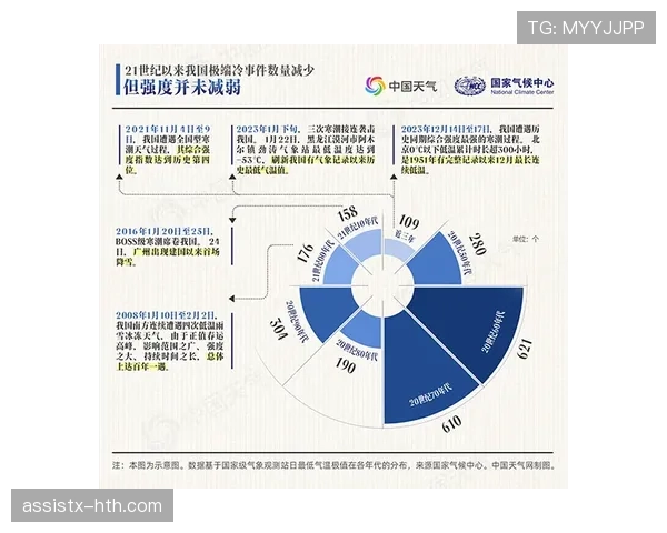 杜埃终结效率与进攻参与度分析 杜埃终结效率与进攻参与度分析